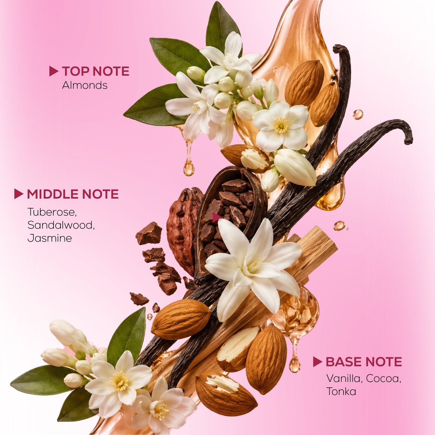 RENEE Eau De Parfum Bloom - 100ml