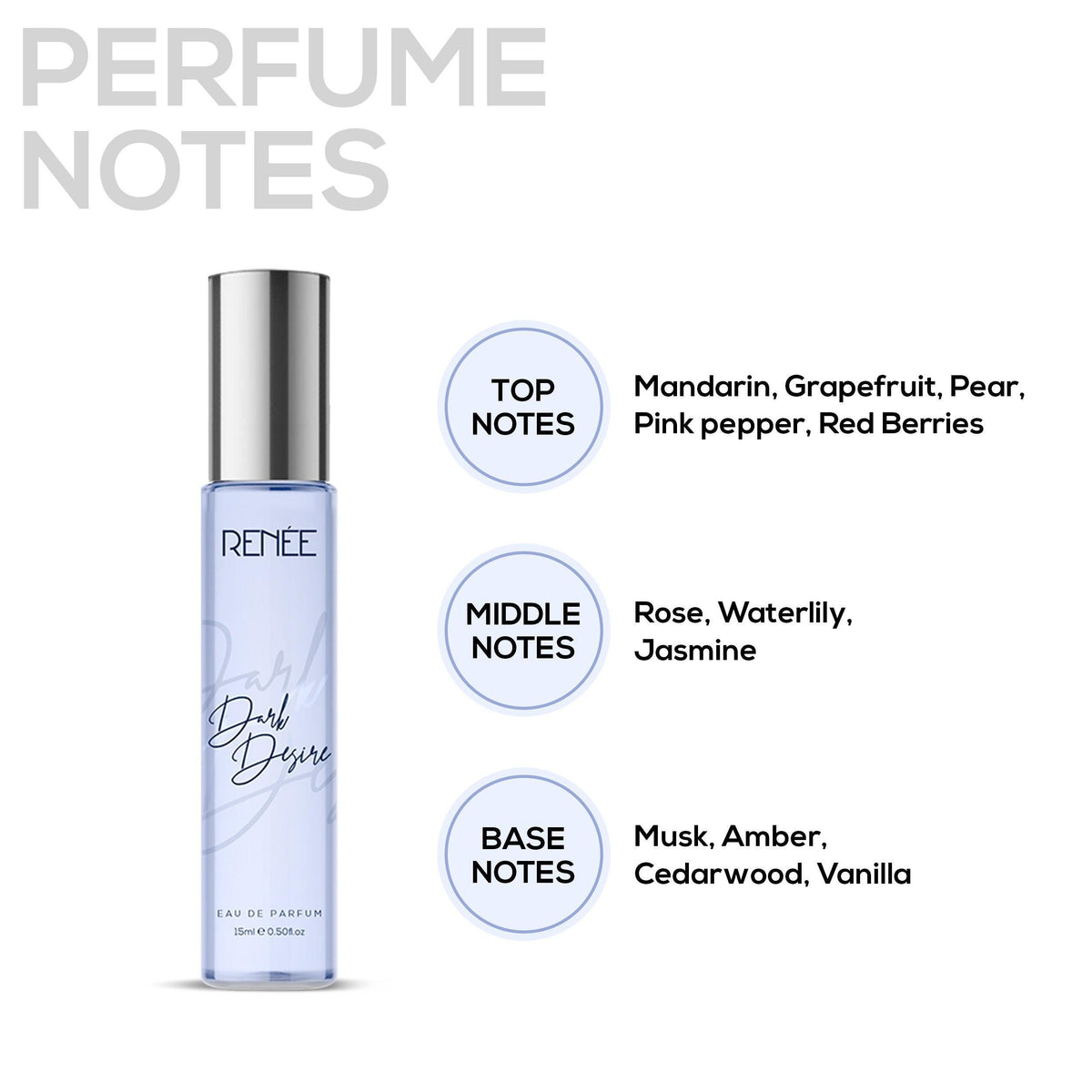 RENEE Premium Fragrances Set Of 4, 15 ml each
