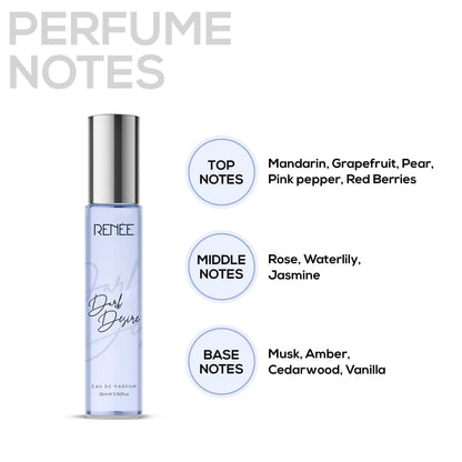 RENEE Premium Fragrances Set Of 4, 15 ml each