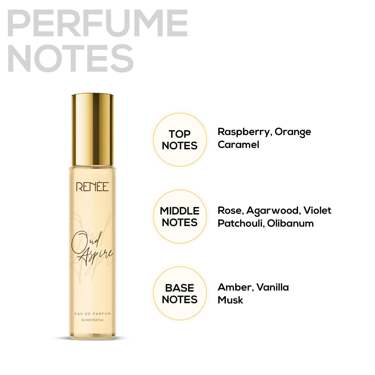 RENEE Premium Fragrances Set Of 4, 15 ml each