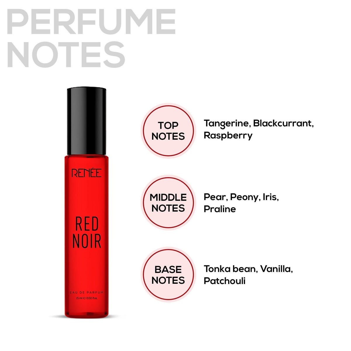 RENEE Premium Fragrances Set Of 4, 15 ml each